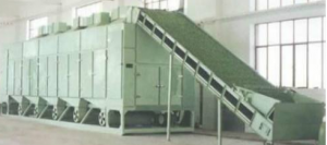 教你快速了解中藥材烘干機(jī)價(jià)格報(bào)價(jià)表