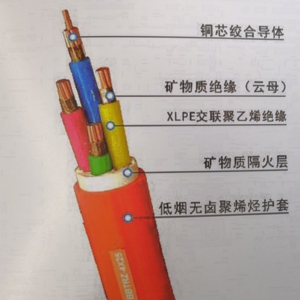 采購(gòu)礦物電纜多少錢一米劃算